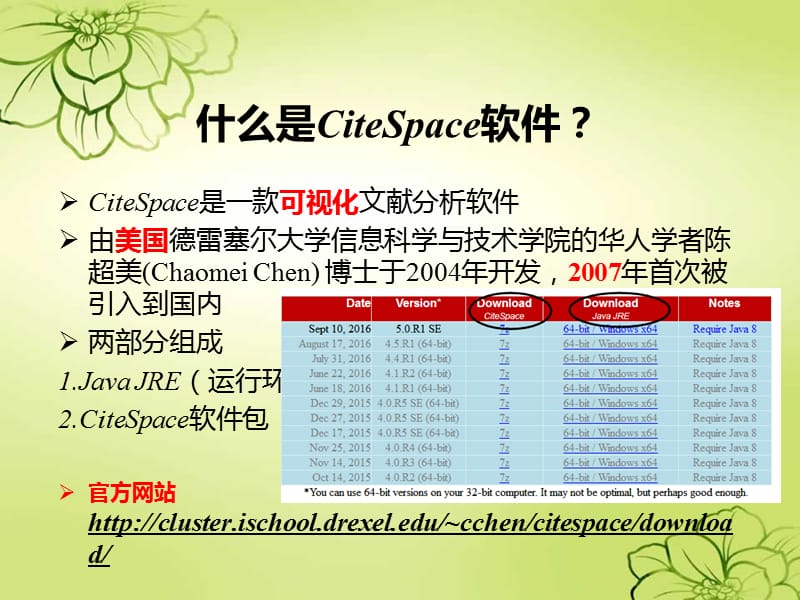 citespace使用方法.ppt_第2页