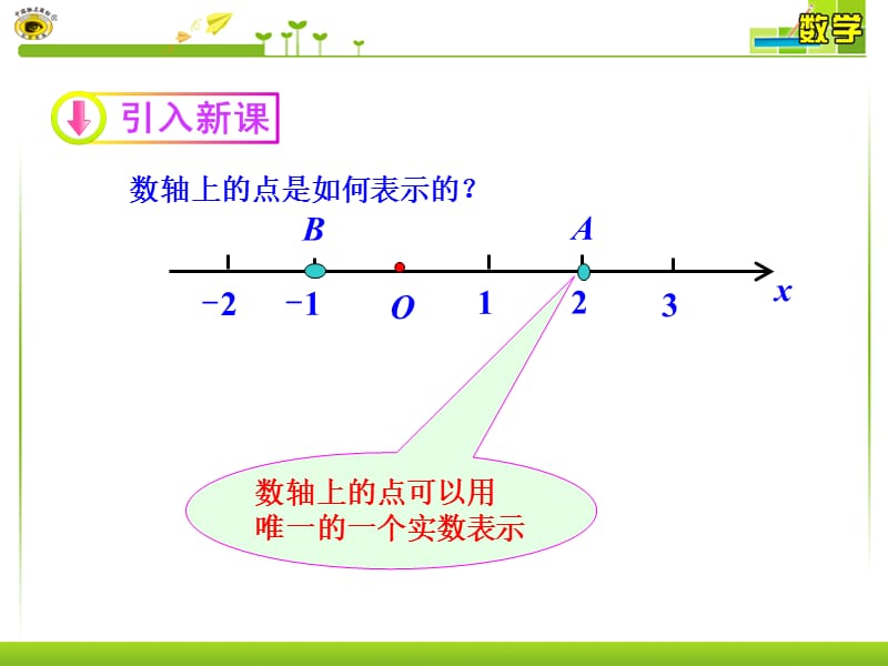 高中数学必修2空间直角坐标系.ppt_第3页