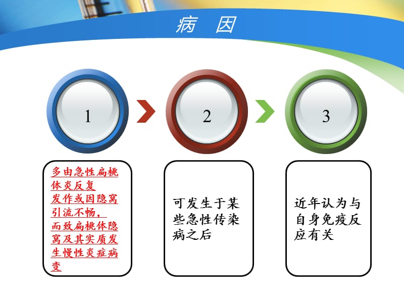 《扁桃体术后护理》PPT课件.ppt_第2页