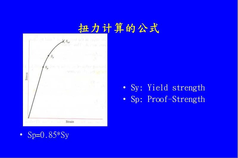 螺丝锁固扭力的计算.ppt_第3页