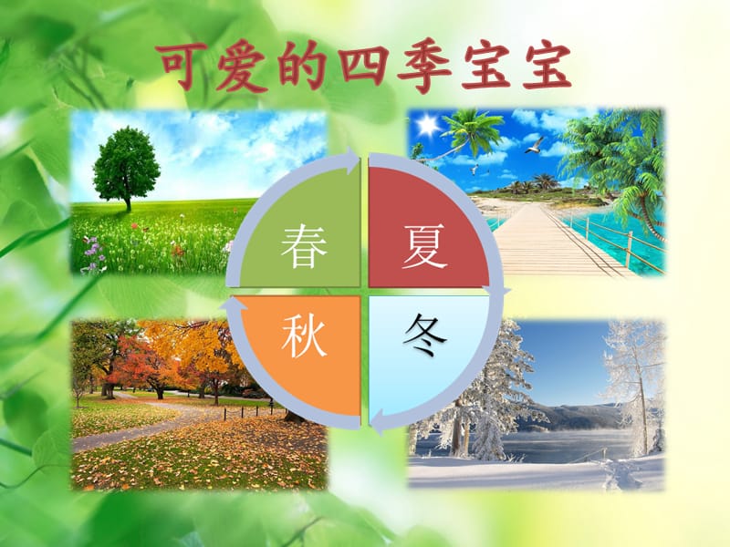 春夏秋冬四季-幼儿园中班教学.ppt_第3页