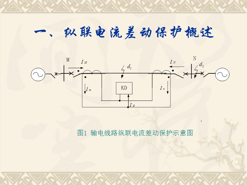 纵联电流差动保护.ppt_第3页