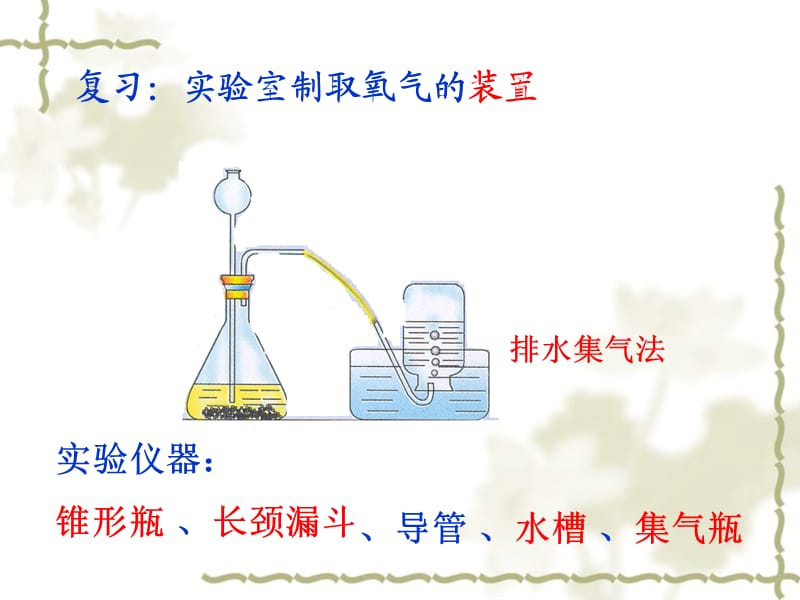 《氧气的性质》PPT课件.ppt_第2页