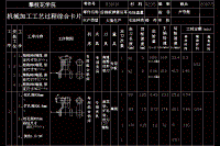 CA10B解放牌汽車后鋼板彈簧吊耳 工藝和銑4mm槽夾具設(shè)計(jì)【含高清CAD圖和文檔】[更新]