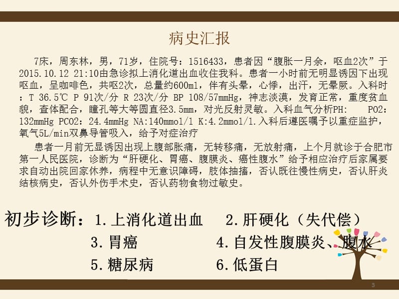 上消化道出血的教学查房ppt课件_第3页