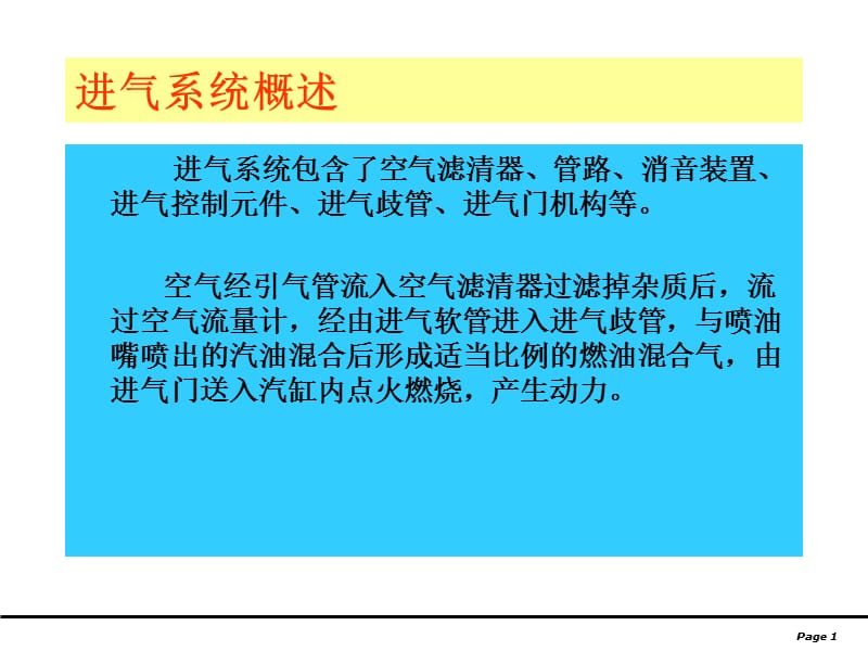 进气系统基本知识介绍.ppt_第1页