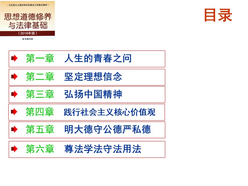 2018版-思想道德修养与法律基础-绪论.ppt_第2页