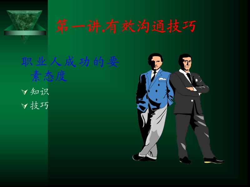 逻辑思维演讲技巧.ppt_第3页