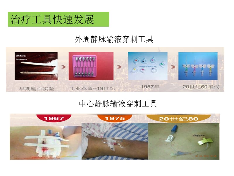 静脉输液治疗的质量管理.ppt_第3页