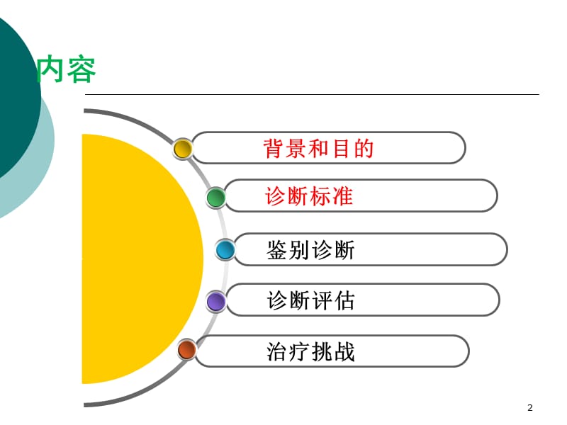 神经精神性红斑狼疮ppt课件_第2页