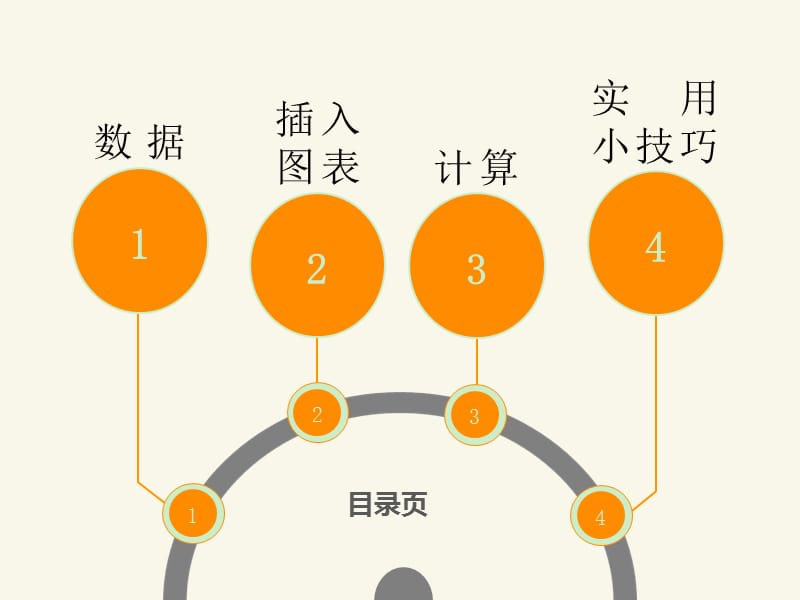 《wps表格培训》PPT课件.ppt_第2页