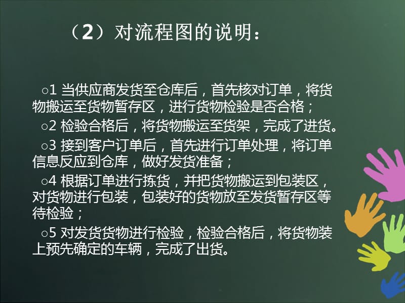 配送中心设施布局设计案例.ppt_第3页