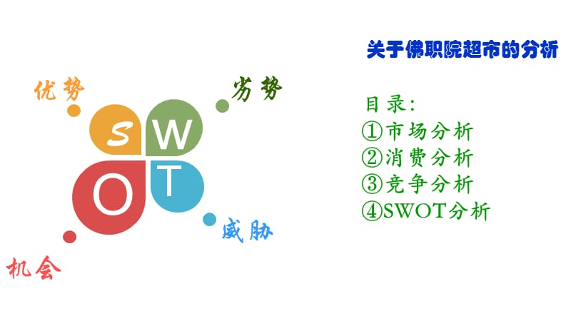 《学校超市SWOT》PPT课件.ppt_第2页