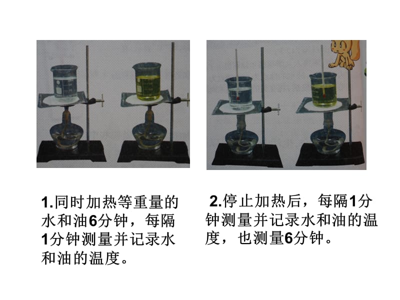 苏教版科学四年级上册.吸热和散热.ppt_第2页