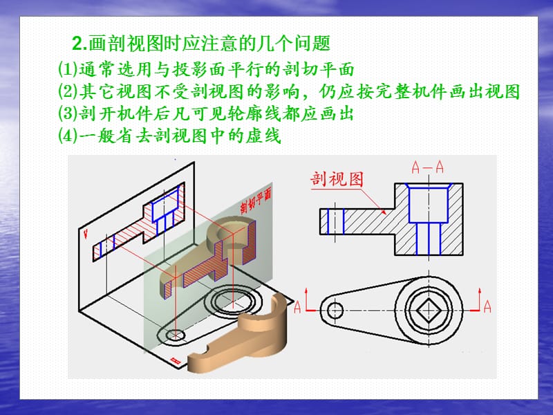 机械制图剖视图、螺纹、弹簧、装配图等基础知识.ppt_第3页