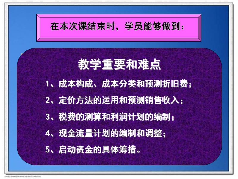 SYB创业计划模版课件(制定利润计划).ppt_第2页