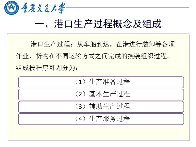 港口生产计划与调度.ppt_第3页