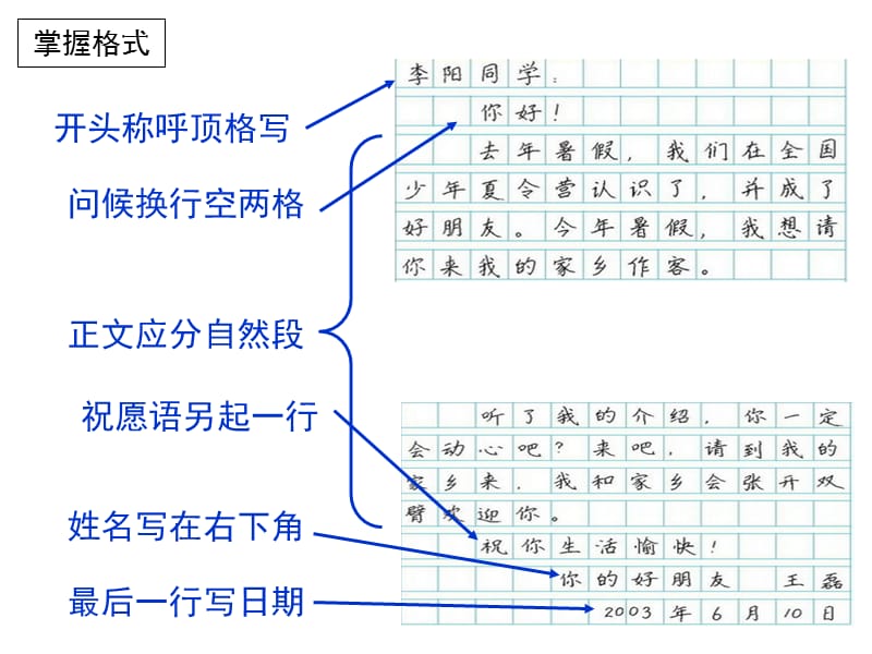 2017苏教版四年级语文上册《习作三》.ppt_第3页