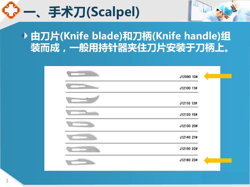 《手术室常见器械》PPT课件.ppt_第3页