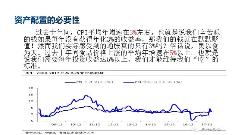 资产配置利器-指数基金.ppt_第3页