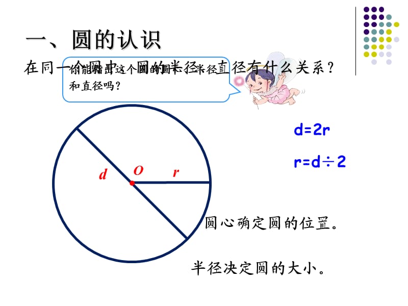 新人教版六年级数学上册第五单元整理和复习.ppt_第3页