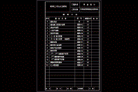 【四層】5000平米框架結(jié)構(gòu)高校教學(xué)樓（設(shè)計(jì)建筑圖、結(jié)構(gòu)圖、計(jì)算書）