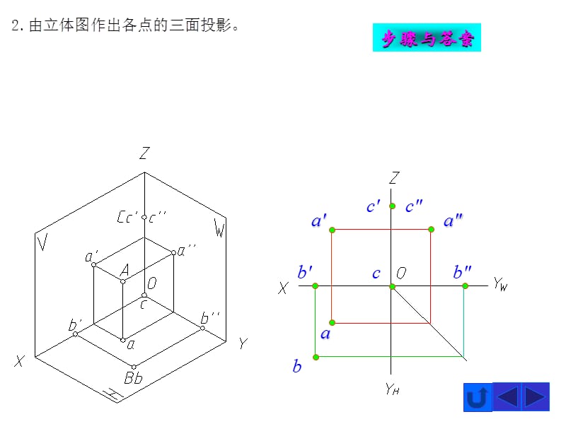 工程制图第3章答案.ppt_第3页