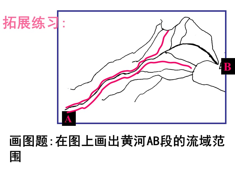 流域的综合治理与开发鹿新用.ppt_第3页