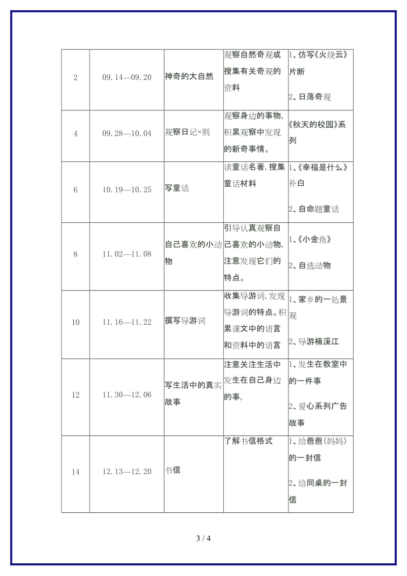 小学语文四年级上册作文教学计划.doc_第3页