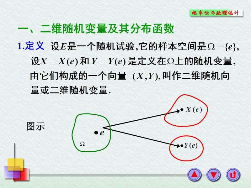 概率论3-1节多维随机变量及其分布.ppt_第3页