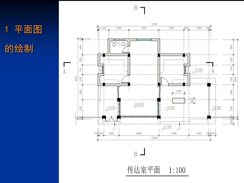 建筑制图规范及标准.ppt_第3页