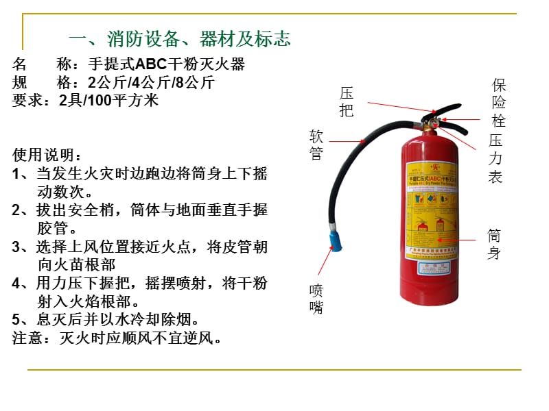 消防设施、消防标识知识.ppt_第3页