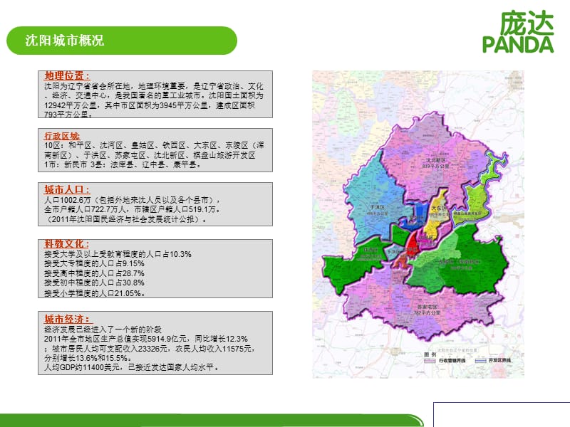 沈阳庞达LED媒体推介-2012综合.ppt_第2页