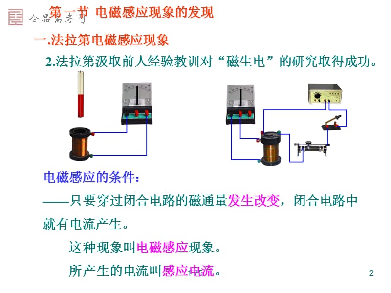 电磁感应现象的发现粤教版.ppt_第2页