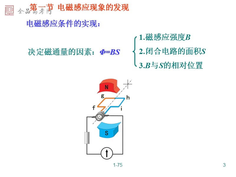 电磁感应现象的发现粤教版.ppt_第3页