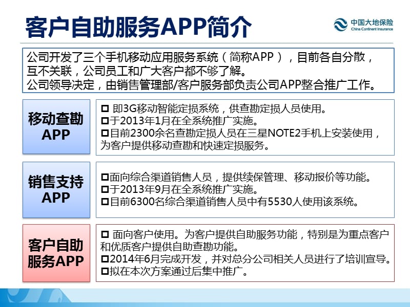 客户自助服务APP培训宣导材料.pptx_第3页