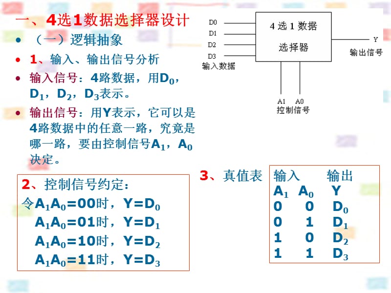 数据选择器、数据分配器.ppt_第3页