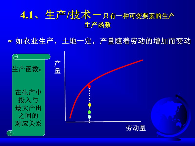 生产者行为(西方经济学-中山大学徐现祥).ppt_第3页