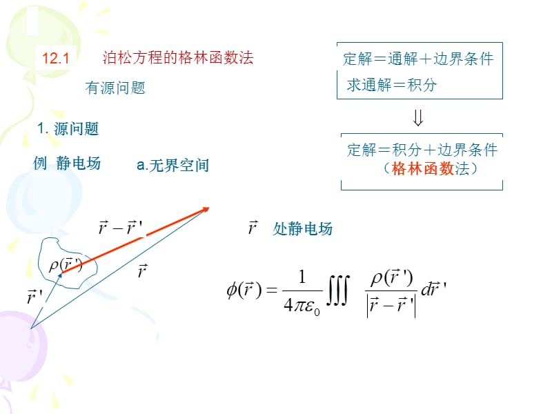 数学物理方法第12章-格林函数.ppt_第3页