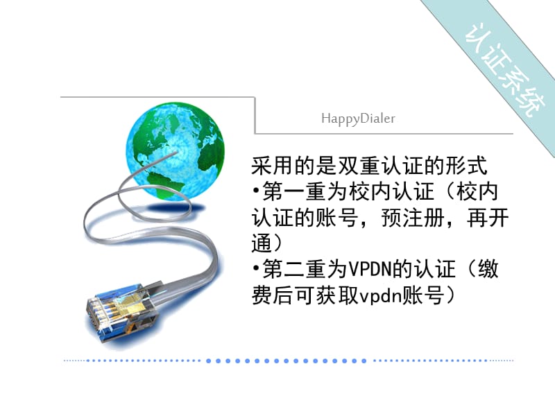 校园网HappyDialer软件的常见错误及解决.ppt_第3页