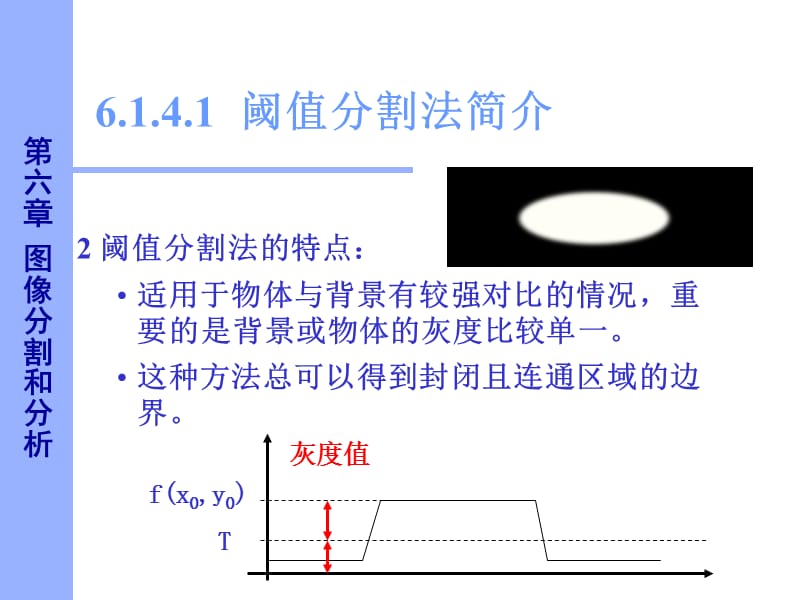 数字图像处理图像分割和数学形态学.ppt_第3页