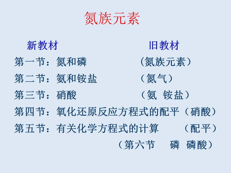 氮族元素、几种常见的金属.ppt_第2页