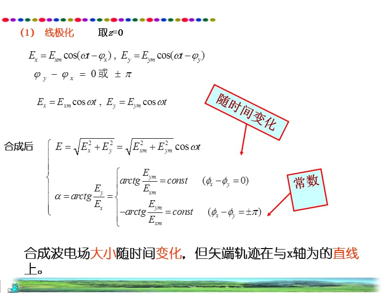 电磁场与电磁波课件7.2波的极化.ppt_第3页