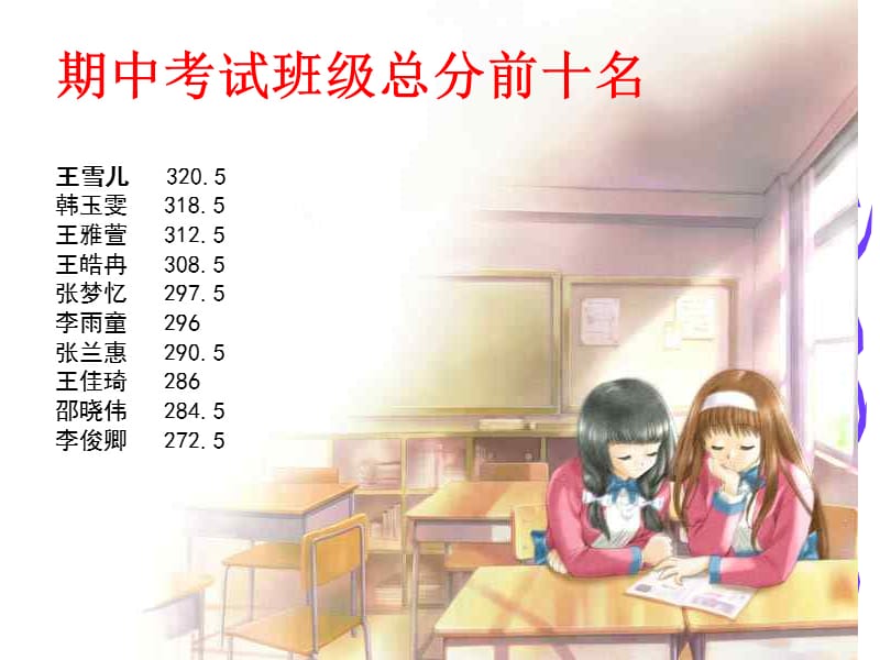 小学三年级一班家长会ppt.ppt_第3页