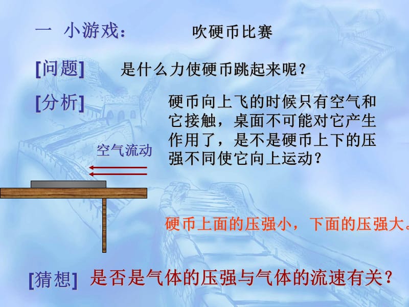 流体压强与流速的关系课件.ppt_第3页