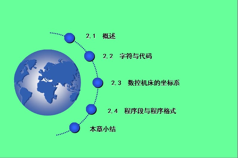 数控机床编程CAI课件.ppt_第2页