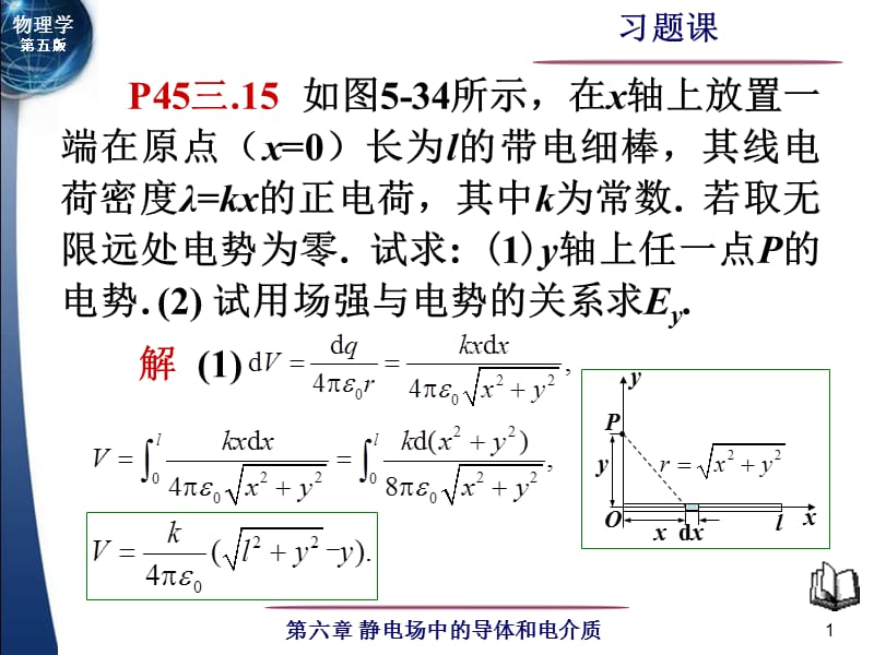 物理学课件第06章习题课(江南大学).ppt_第1页