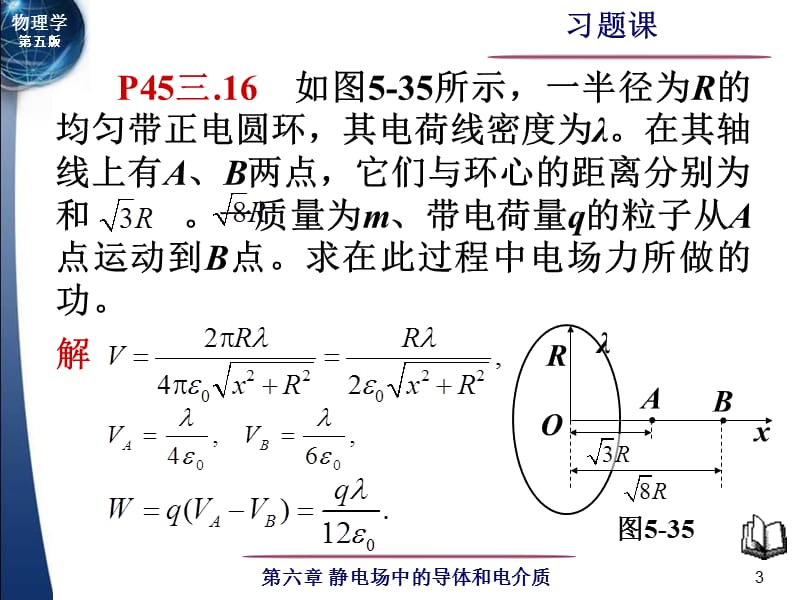 物理学课件第06章习题课(江南大学).ppt_第3页