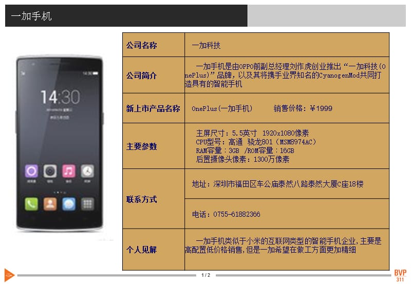 最近新手机公司和产品.ppt_第2页