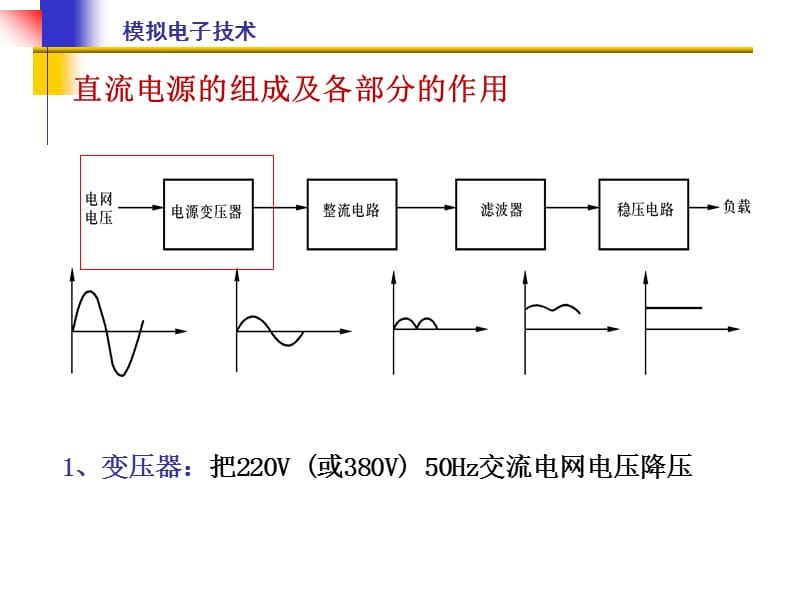 直流电源的组成整流电路滤波电路.ppt_第2页